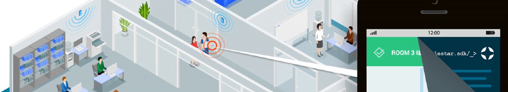 Indoor Positioning