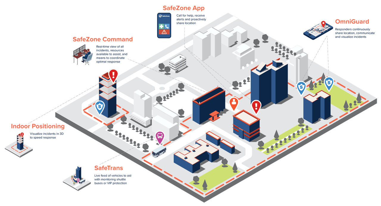 Safezone 3d Map